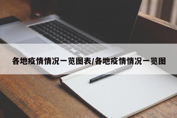 各地疫情情况一览图表/各地疫情情况一览图