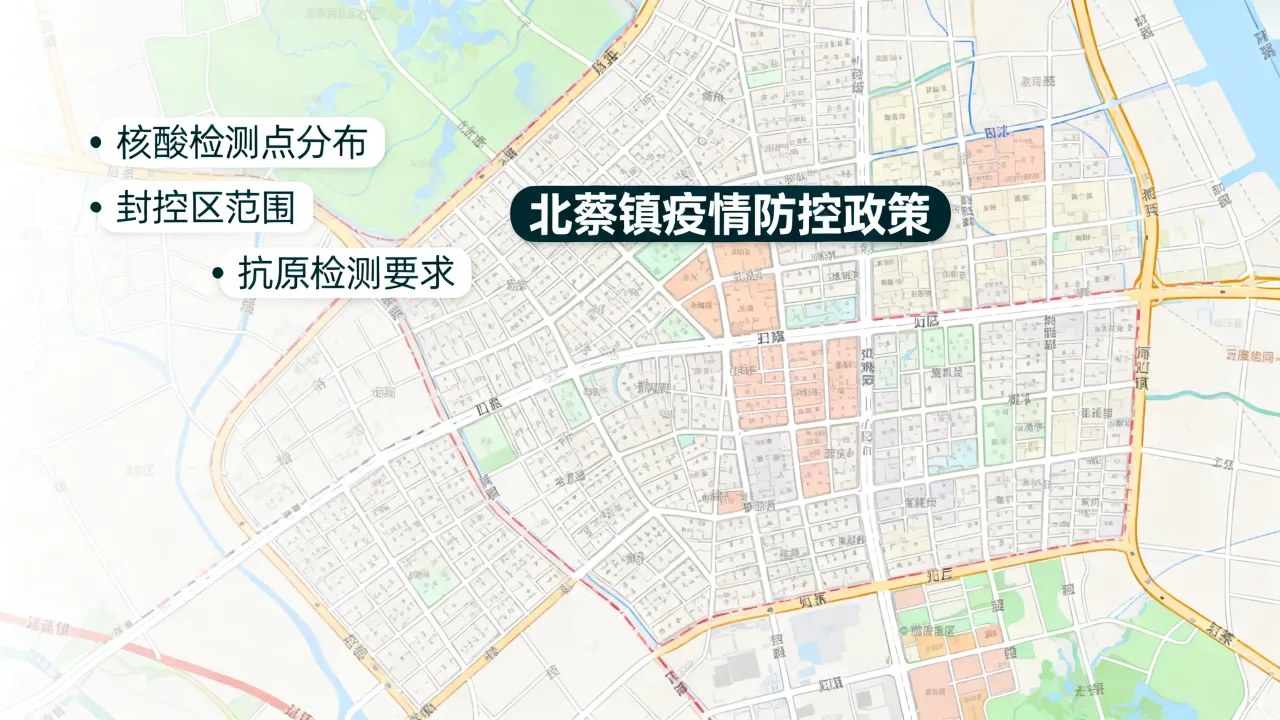 北蔡镇疫情防控政策，北蔡镇地图范围