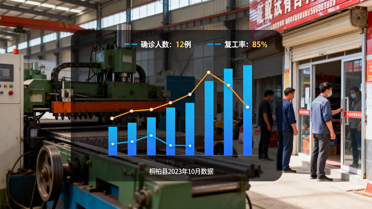桐柏县疫情人数多少-桐柏县复工复产最新消息