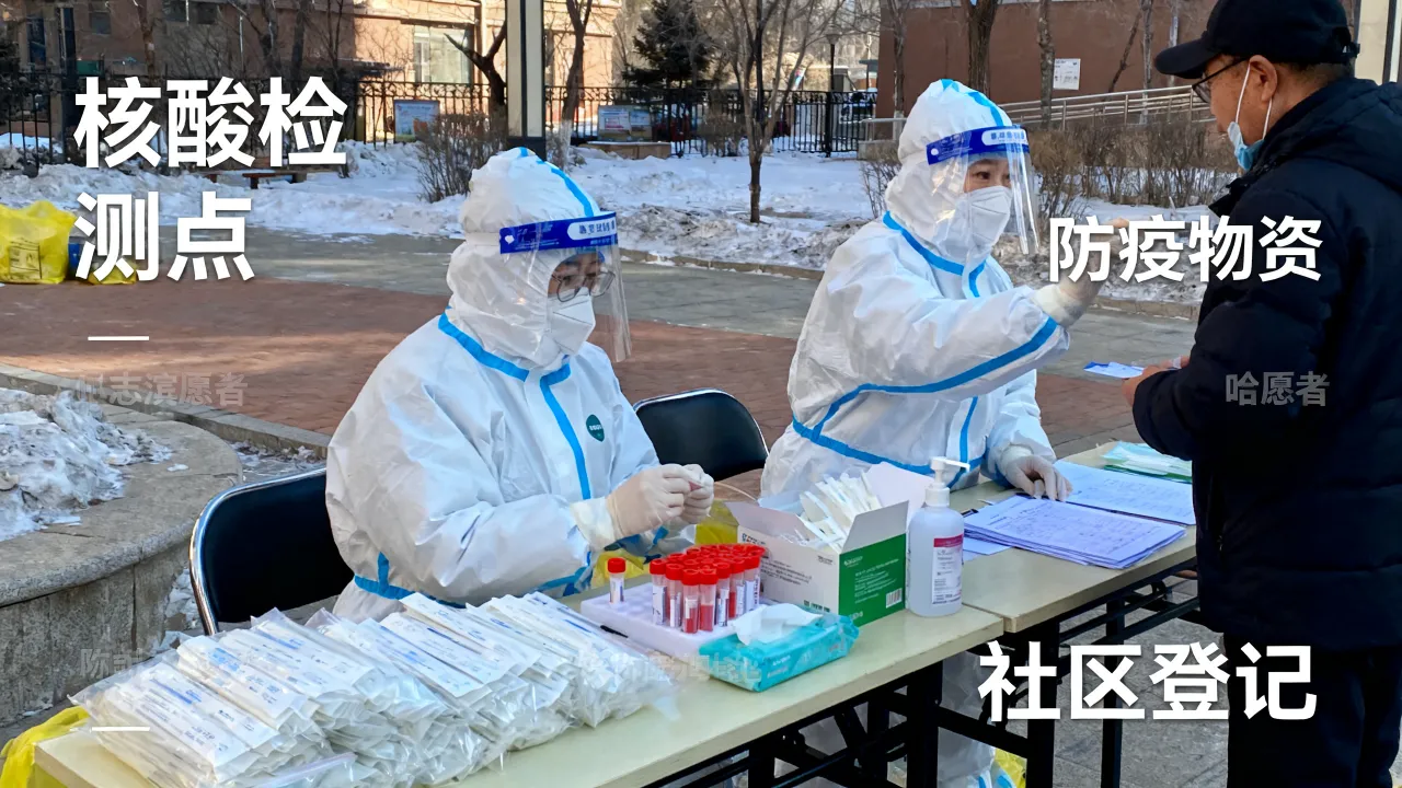 哈尔滨疫情大图消息