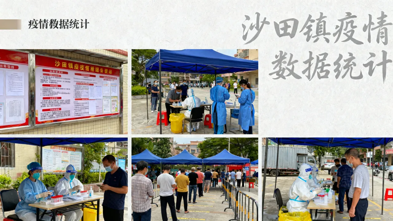 惠州市沙田疫情情况(广东省惠州市惠阳区沙田镇)